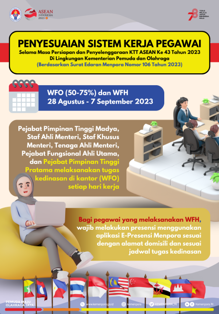 Tambahkan judul
